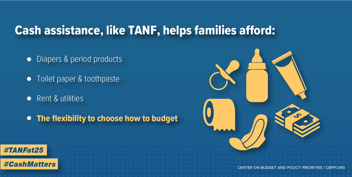 #cashmatters for Hoosier families. As we look at how to help more Hoosiers thrive, we have to keep in mind how important flexible cash is for families. #TANFat25