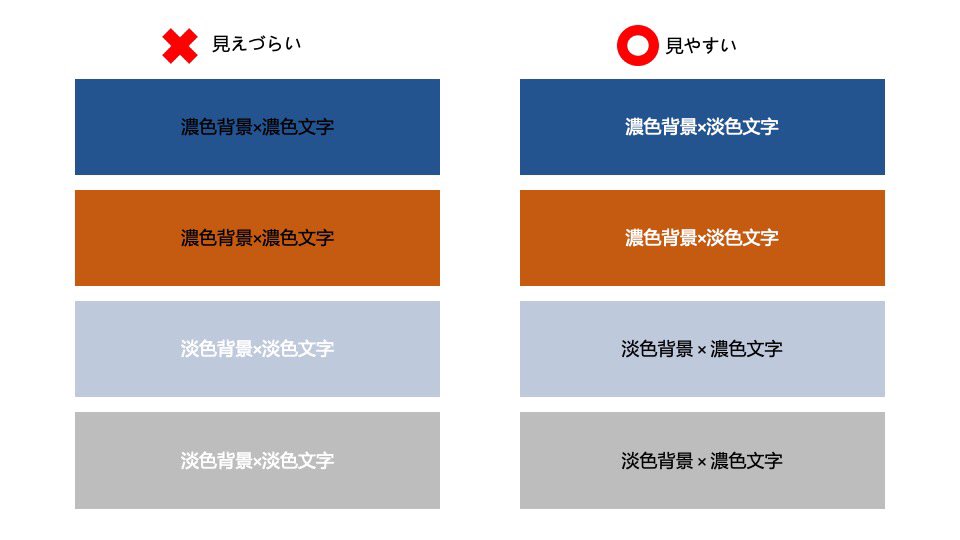 Benrie ベンリー 便利なパワポ作成補助ツール パワーポイントの色の使い方 背景色と文字色のコントラストを意識するだけで見え方が変わります 吹き出しなど図形内に文字を入れる場合は特に気をつけましょう Powerpoint パワーポイント 資料作成 Benrie ベンリー 便利なパワポ作成補助ツール パワーポイントの色の使い方 背景色と文字色のコントラストを意識するだけで見え方が変わります 吹き出しなど図形内に文字を入れる場合は特に気をつけましょう Powerpoint パワーポイント 資料作成