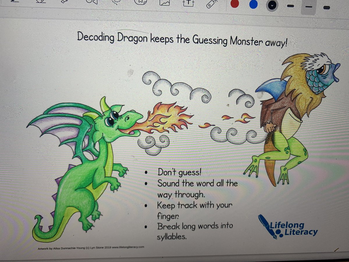 Love this visual from <a href="/StaceyRickman/">Stacey Rickman, OCT & SLP 🇨🇦</a>’s presentation on the #ScienceofReading at the #LDInstitute. So excited to work my amazing colleagues <a href="/hpedsb/">hpedsb</a> using a Structured Literacy approach.