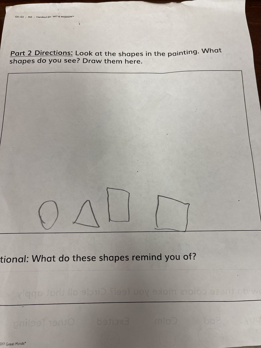 jess_stanfill's tweet photo. Today we observed visual art.  Students analyzed the colors the artist used as well as the shapes.  #GuildStrong #SumnerArchives https://t.co/8KgzQDxsMd