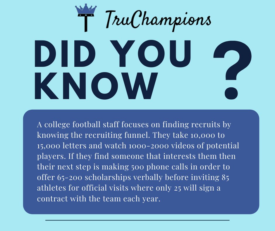 TruChampions is filled with even more tips just like these! Interested in the full program? Dm me for me details! I have a few spots left this month I can fill!