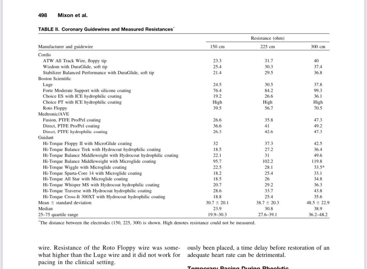 Cróchán O'Sullivan tweet media
