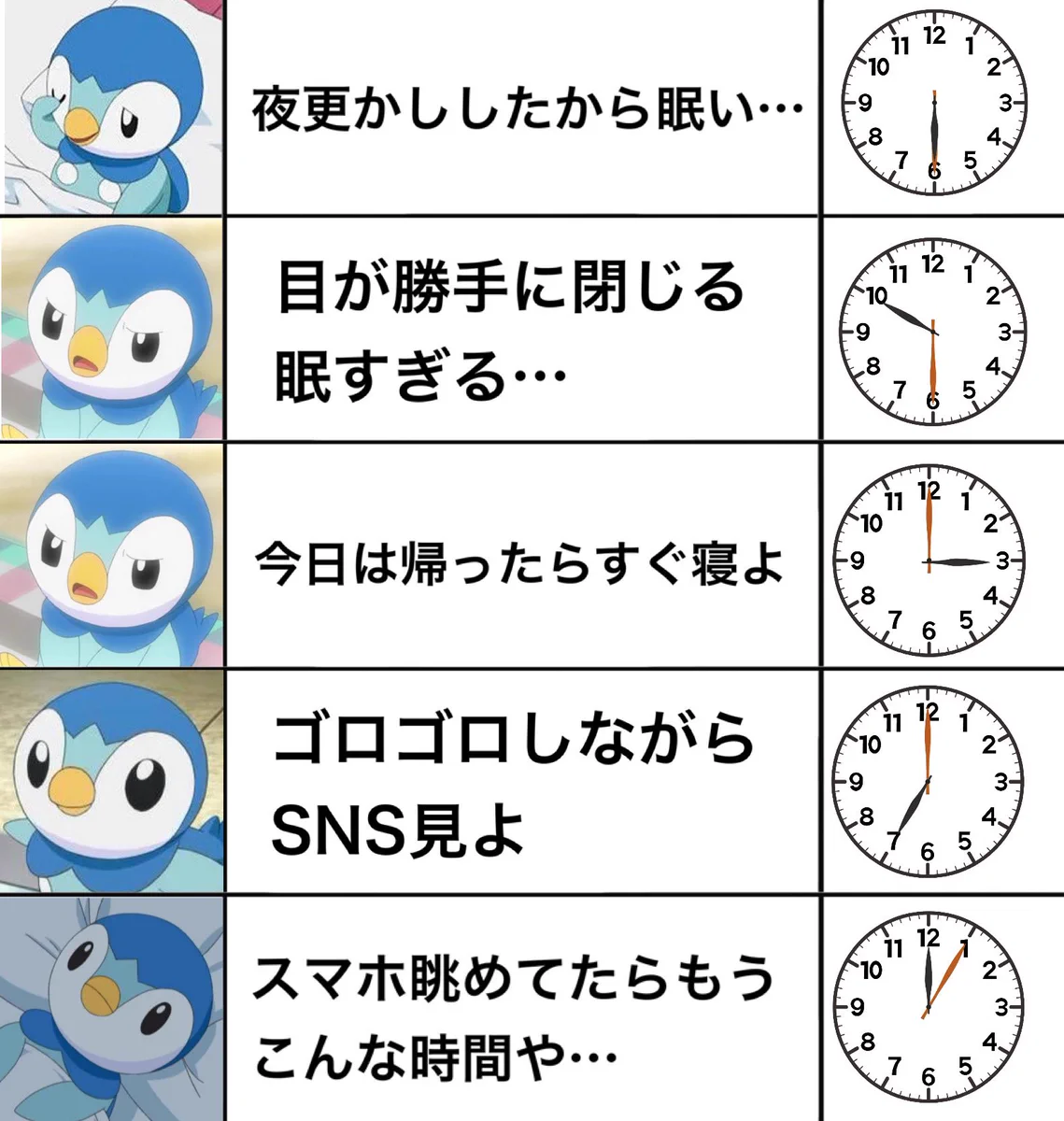 毎日これになってる⁉SNS観覧からの寝不足‼