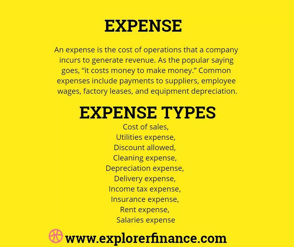 explorerfinance's tweet photo. Expense
Types of Expense
#Finance 
#Sales https://t.co/Lv4JvMJ1HO