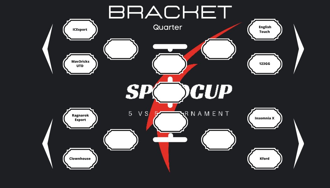 SpeedcupT tweet picture