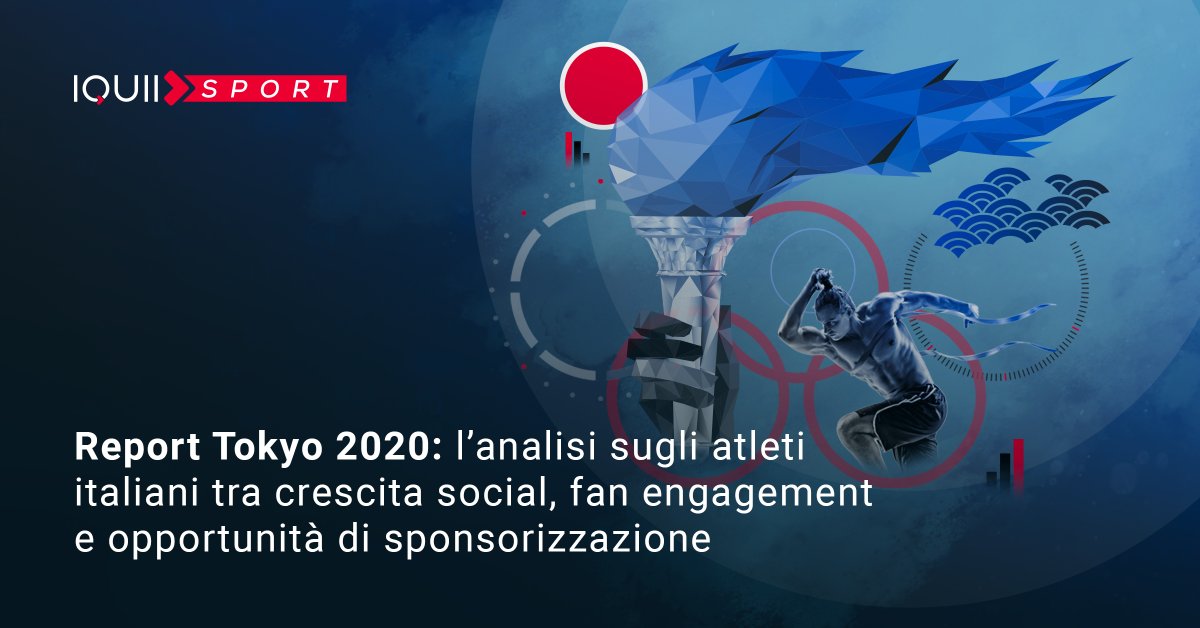 IQUIISport's tweet photo. 🇮🇹 L'analisi #digitale degli atleti italiani a #Tokyo2020!

🏅 A chi va la medaglia d'oro #social? Quali federazioni si sono distinte maggiormente online?

L'approfondimento su #SportThinking tra fanbase, #FanEngagement e opportunità di #Sponsorship 👉 https://t.co/3AIx7vlDDN https://t.co/EWcREg15ei