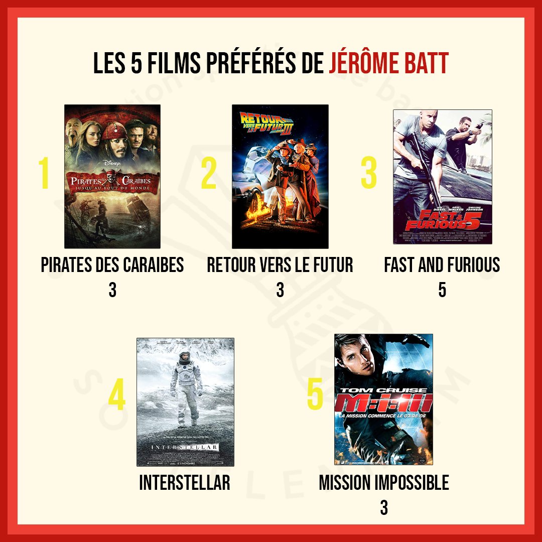 Jérôme Batt, membre du comité, nous offre ses 5 films préférés !

Donnez-nous votre avis en commentaire sur ce top 5 ! 😁

#LifestyleASBS #GoASBS 🔴🟡