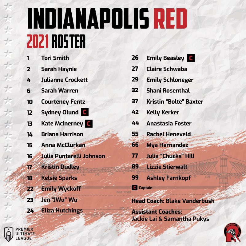 Here it is! Our long awaited roster for your 2021 Indy Red! Get a load of the talent on this list. These teammates have been working hard in anticipation of the <a href="/PremierUltimate/">Premier Ultimate League</a> #ChampionshipSeries in Milwaukee. #GetReddy #LightTheFire