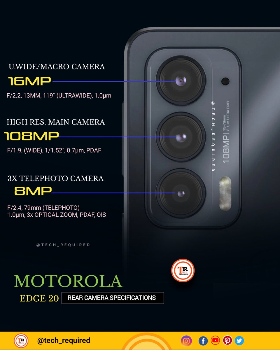 techrequired's tweet photo. #Moto #MotoEdge #MotoEdgeSeries #MotoEdge20 #5G
#5GPhone #newtechnology #androidphone #technology
#technews #gadgets https://t.co/EOLU6GYC4V