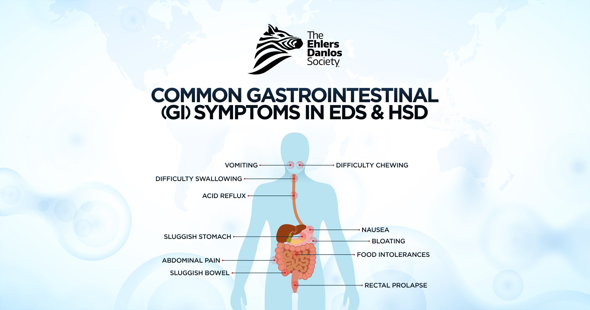 The EhlersDanlos Society on Twitter "Gastrointestinal (GI) symptoms can occur in all types of