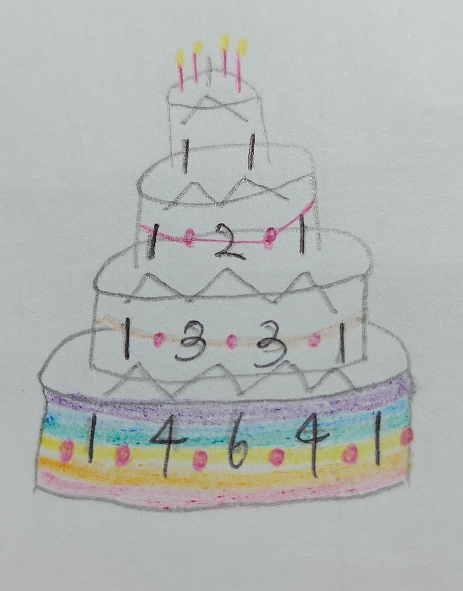 ouob487's tweet image. Pasday cake
(birthday cake)😆
巴斯卡三角形蛋糕
這樣有諧音到嗎？
感覺畫成三角形會更讚🤣
A day A draw A doctor Away
(i know grammaris fault) 
#Pascaltriangle #birthdaycake
#notinaff