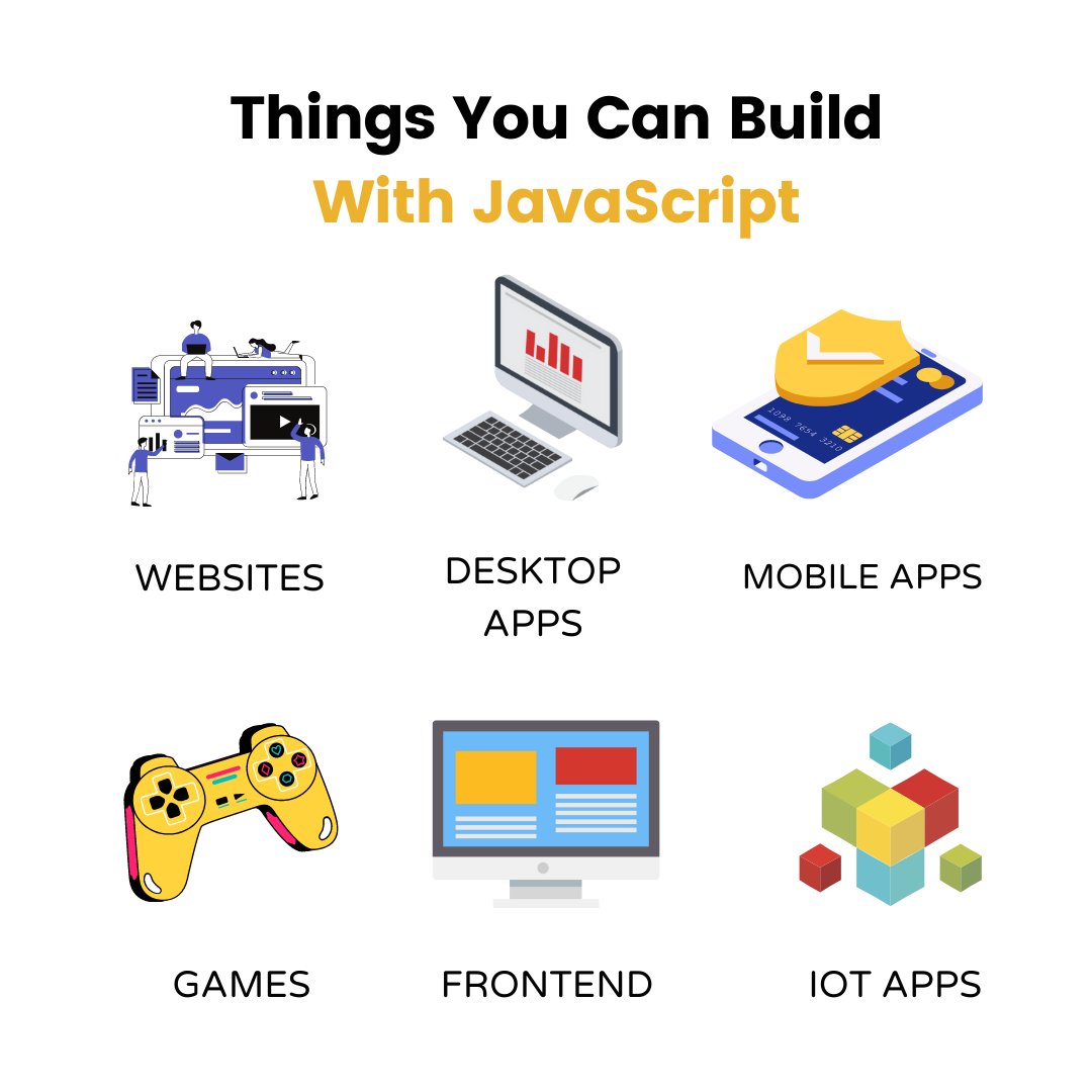 codingbeam's tweet photo. Things You Can Build With JavaScript
Helpful? Save it and Follow Coding Beam

Follow @codingbeam
Follow @codingbeam
Follow @codingbeam
#javascript #js #apps #games #gitlab #github #javascripts #vue #javascript #expressjs #javascripting #laravel #programmingjokes #programminghumor https://t.co/avZOEEO6Zy