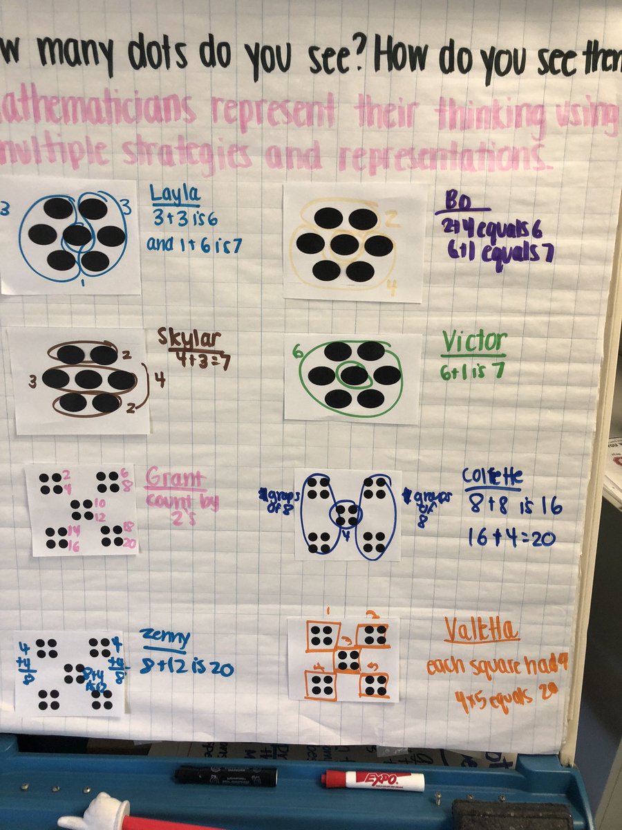 AshleyAppel2's tweet photo. @OrindaSchools ❤️ dot talks! https://t.co/bTVgaFfiN9