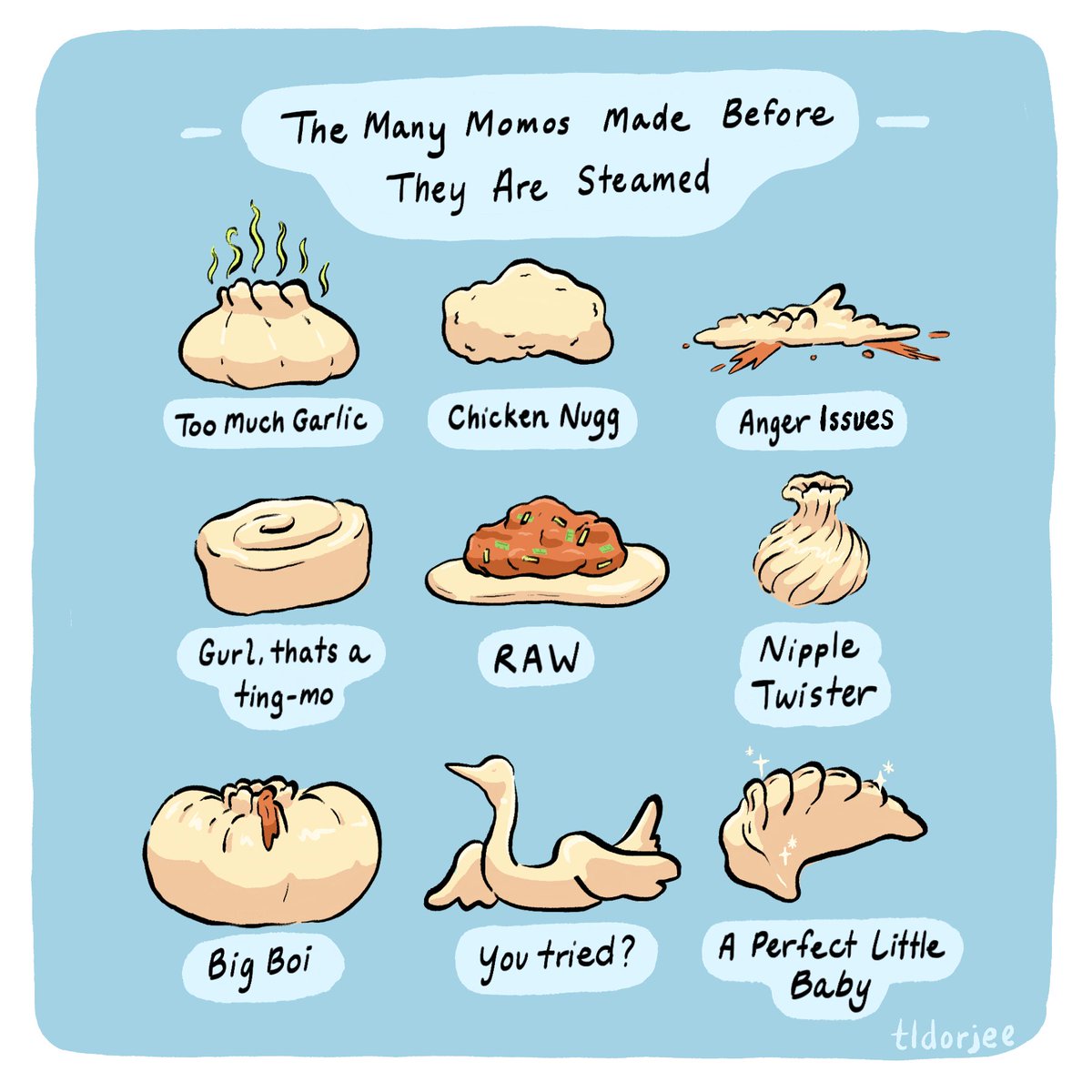 Which momo are you? Tag yourself! #momo #mytibetantendencies #comic #tibet