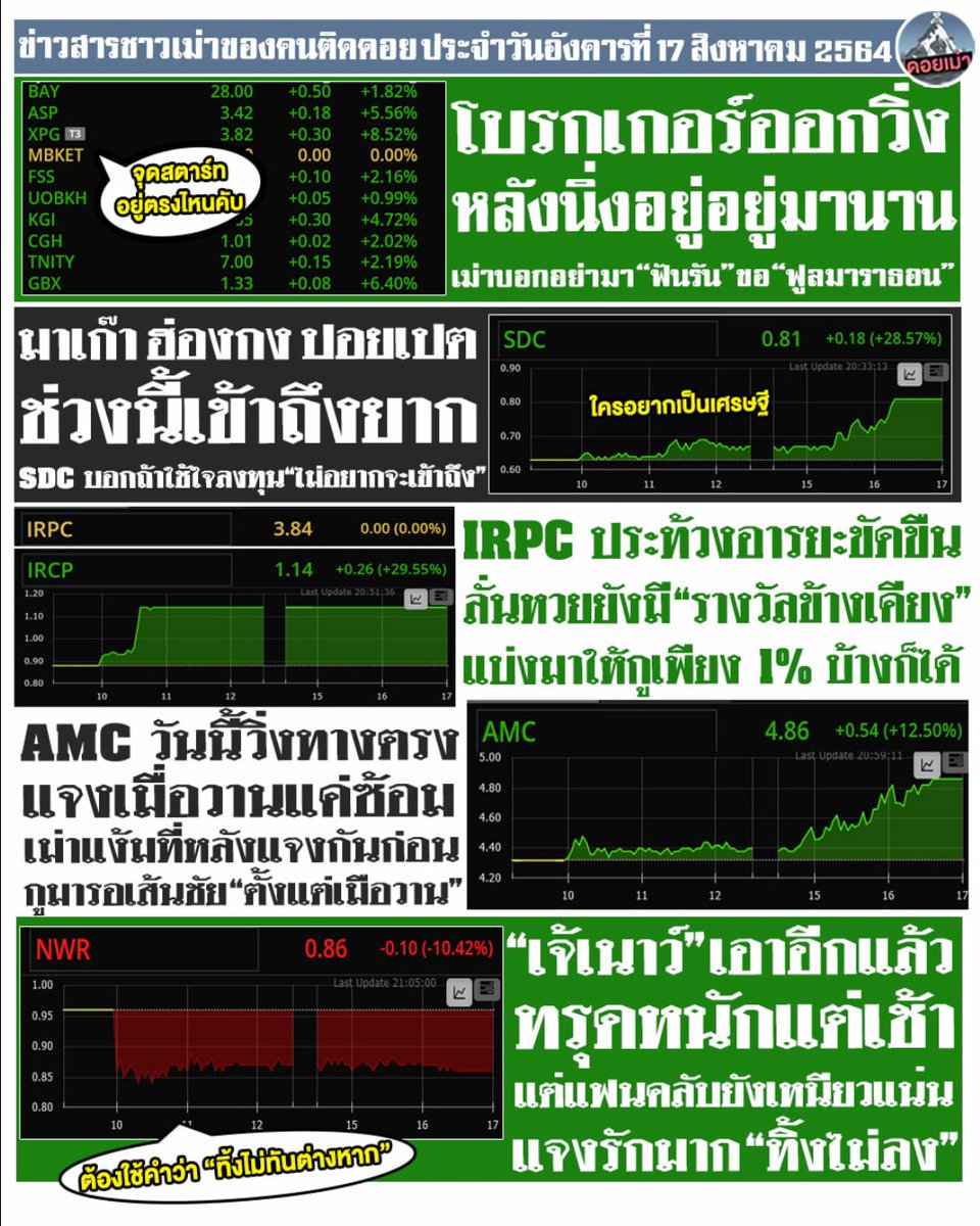 bunnytrader2's tweet photo. มาแล้ววส #broker #xpg #fss #asp #bgx #tnity #kgi #cgh #uobkh #bay
#SDC มาแจกอั่งเปา ลิ่งอีกแล้วครับท่าน กรุคัตทามมายยยฮือ 😢
ห้ามพิมผิด #icrp กะ
#irpc กดผิด ชีวิตเปลี้ยน
#amc #nwr รอมันไปปปปป
ไม่มี c พรุ่งนี้เอาไง #eforl #w
#star ยังsp
เราจะเลิกเป็น #นักลงทุนสมัยใหม่ https://t.co/m33E4dHAW3