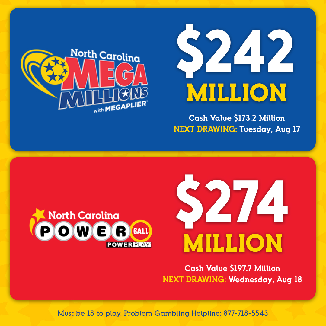 The #MegaMillions and #Powerball jackpots keep rising! The jackpot is estimated to be $242 million for Mega Millions and $274 million for Powerball. Have you picked your numbers yet? #NCLottery https://t.co/wU2Ahy4ryR https://t.co/kCVzYZeUQt