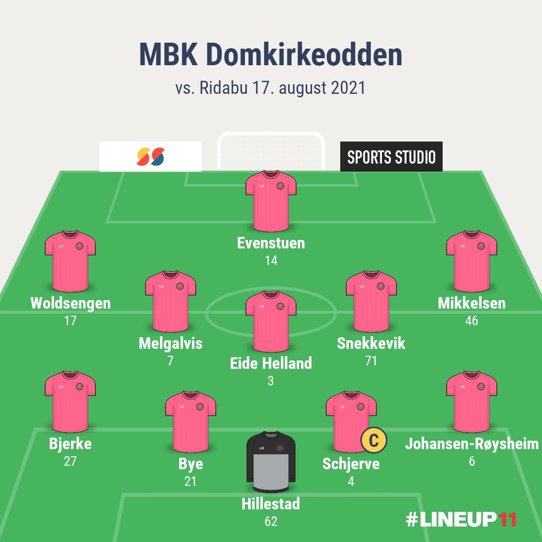 Her er dagens startoppstilling mot @RidabuIL Benk: Kise, Årnes, Sagstuen, Rebbestad og Ertsås. Kampstart kl 20.00 på Black River Park.