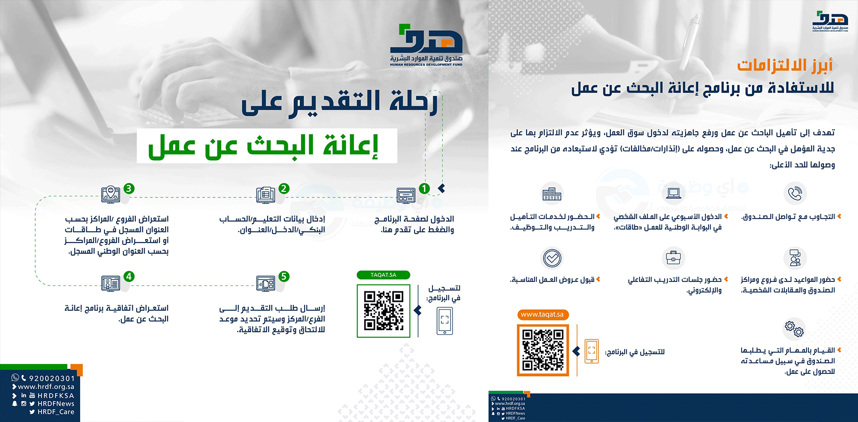 الاعانة للباحث عن عمل