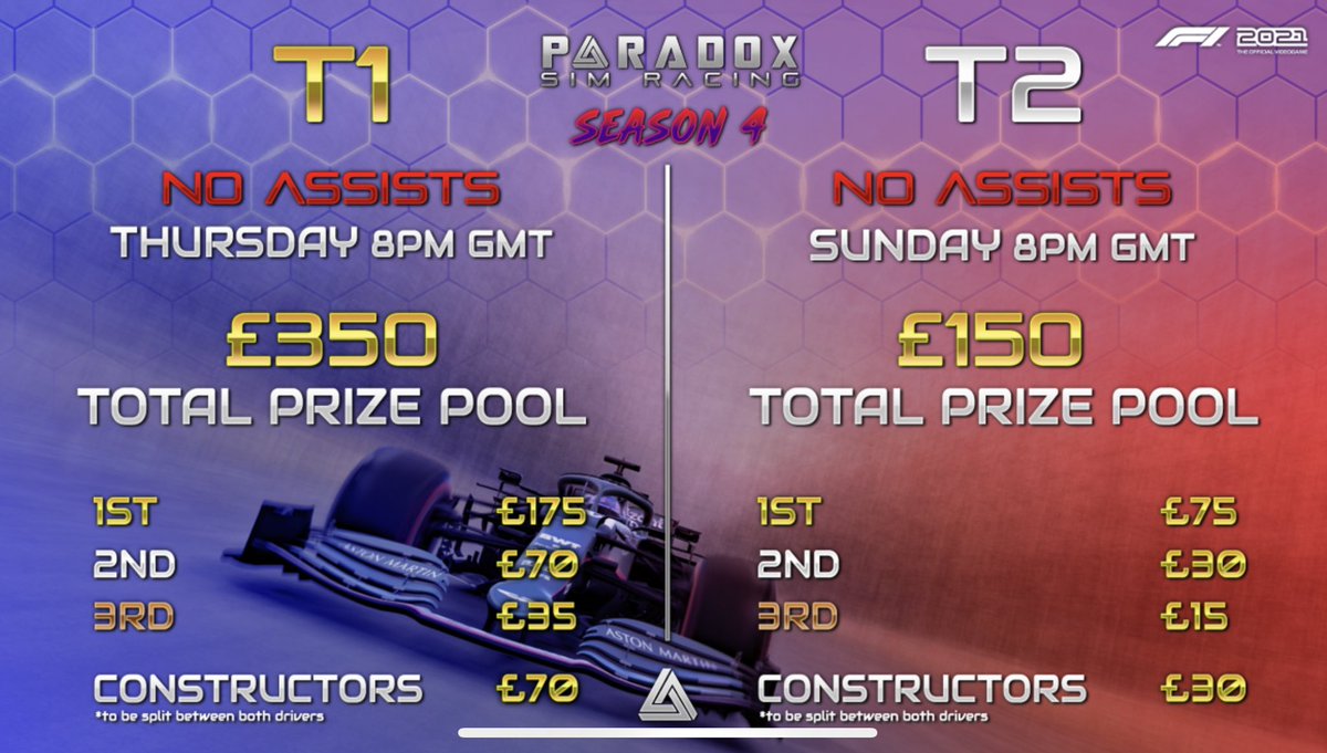 ‼️PSR Season 4 Details‼️

We’re back BIGGER and BETTER than ever!

Calling ONLY No Assist drivers, this is your opportunity…….

Tier 1 Start Date➡️9th September 
Tier 2 Start Date➡️12th September 

Calendar released Thursday👀

Sign Ups released Sunday👀