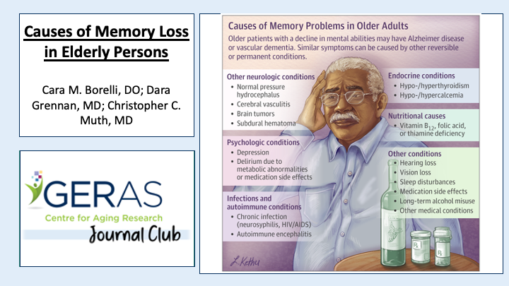 A nice reminder of the causes of memory loss in older adults! #GERASjournalclub

Link: jamanetwork.com/journals/jama/…