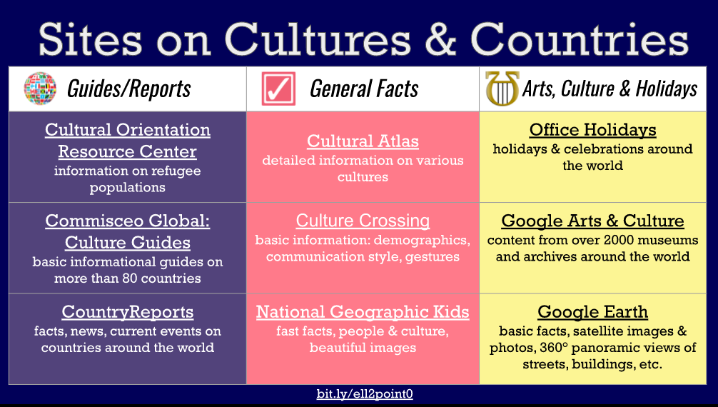 Irina McGrath, Ph.D. tweet media