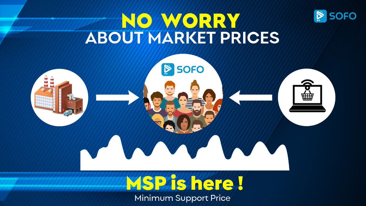 MSP (Minimum Support Price) for $SOFO app users!

#KnowYourToken  
#IDO #BSCGems #SOFO #IndiaWantsCrypto (1/4)