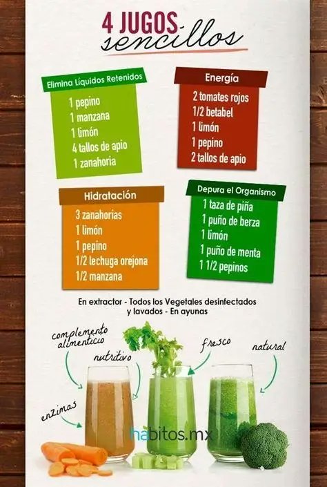 LegasPharma's tweet photo. Para que tu día comience con actitud , aquí te dejo algunas ideas para tu desayuno
#salud #bienestar #mx #niño #viral #vacuna #niña #mama #pharma #vitamina #vitamine #nutricion #CiudadDeMexicom #comidacasera https://t.co/bEs7w1rlUl