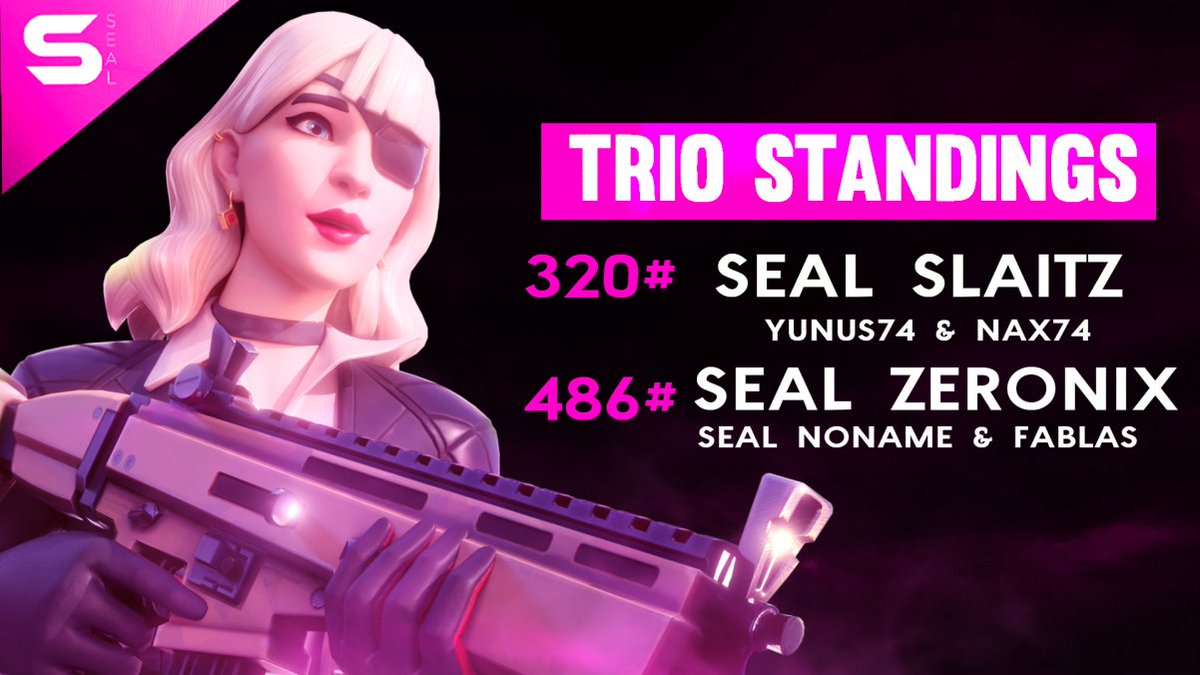 TeamSealDE's tweet photo. Great performance from all players in yesterday´s Trio Cash Cup!

🇩🇪 #320 @slaitzfn 
🇩🇪 #468 @ZeronixTK and @nonamefnr 
 
#AlwaysSeal https://t.co/3LUqgGhz2L
