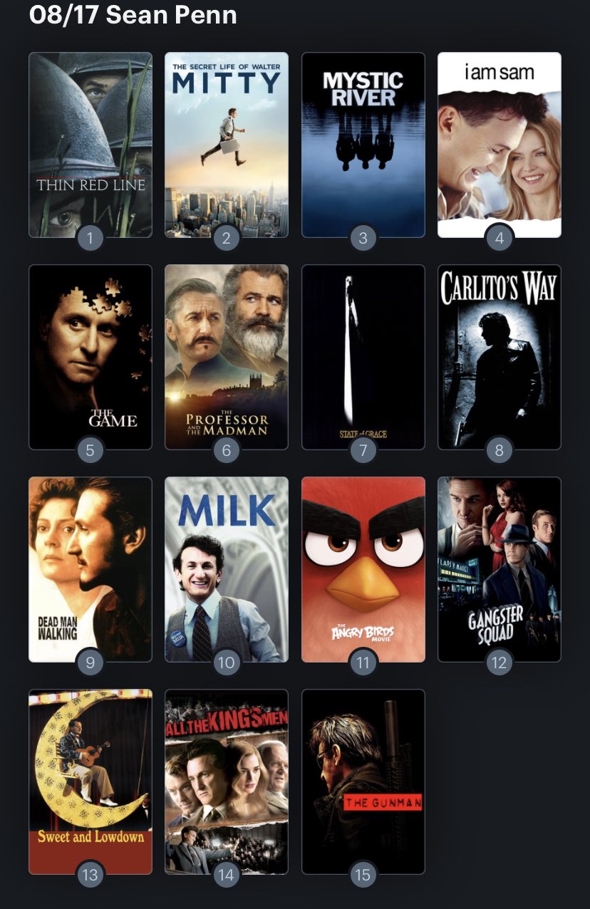 Hoy cumple años el actor y director Sean Penn (61). Happy Birthday ! Aquí mi ranking como actor: 