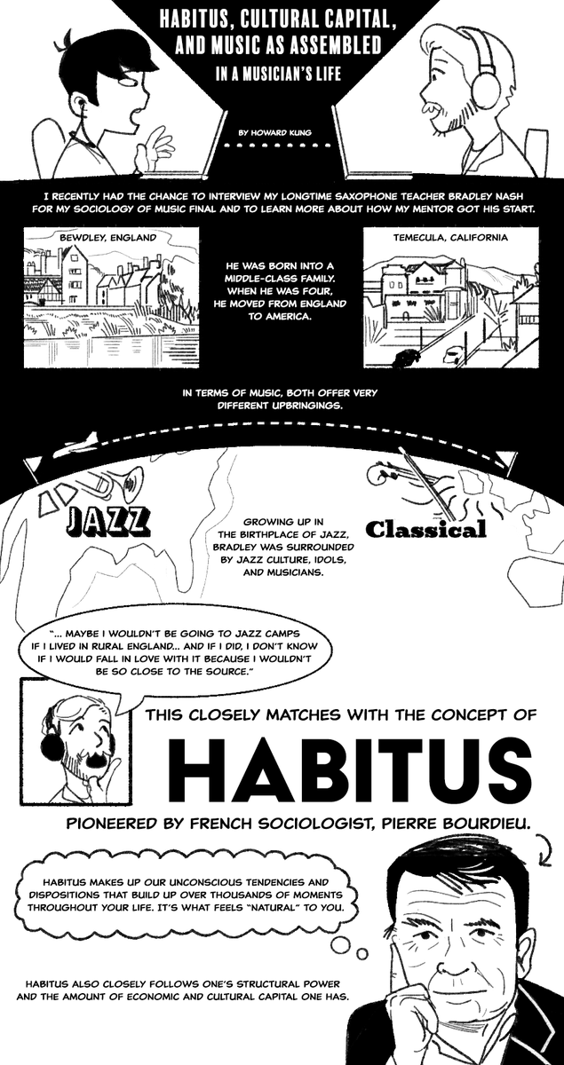 Oh man, I totally forgot to post these comics I made for my Sociology of Music final a few months ago. I had to draw all of these pages in like, a week, so please excuse the messiness. 