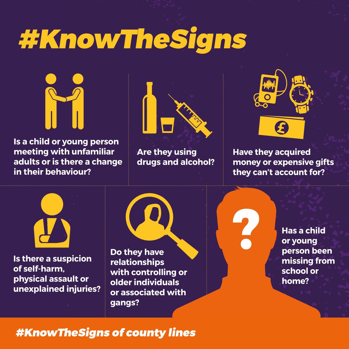 #CountyLines gangs use children and vulnerable adults from Devon and Cornwall/Dorset to carry drugs and money. Do you #KnowTheSigns of county lines? Visit our website for more info