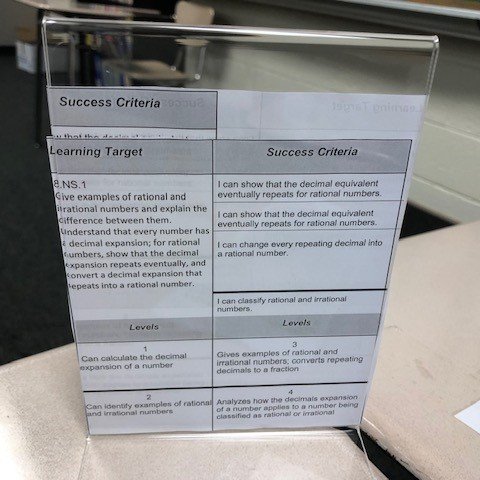 BelzerBears's tweet photo. Very proud of the focused work happening during our Math PLC this morning. Focus was around priority standards, learning targets, common assessments, and students "owning" the success criteria. @ltgoodnews #PLCProcess https://t.co/BpK1SYIokU