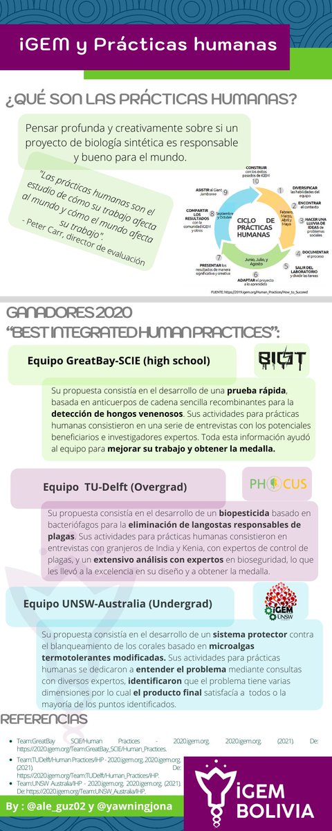 igemBolivia's tweet image. Practicas Humanas, este sitio de compromiso dentro de IGEMBolivia toma muchas formas a lo largo de su ciclo, lo que refleja los diversos contextos e intenciones de los proyectos de IGEM #HumanPractices #IGEM2021 #IGEMBolivia.