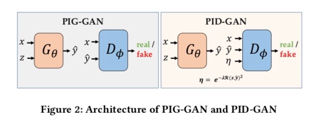 The Sanghani Center at Virginia Tech tweet media