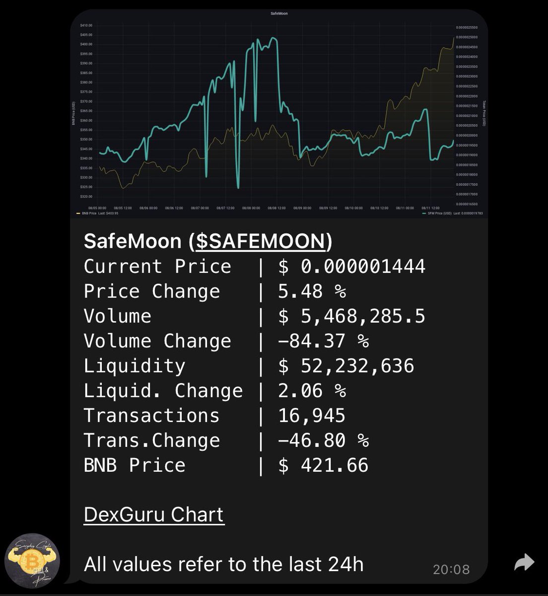 SafeMoon Germany tweet media