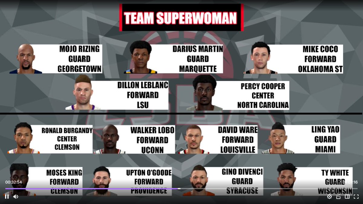 davidwa52143351's tweet photo. #teamsuperwoman winning the all star game @CSBABasketball https://t.co/Y7zE2qmJ6M