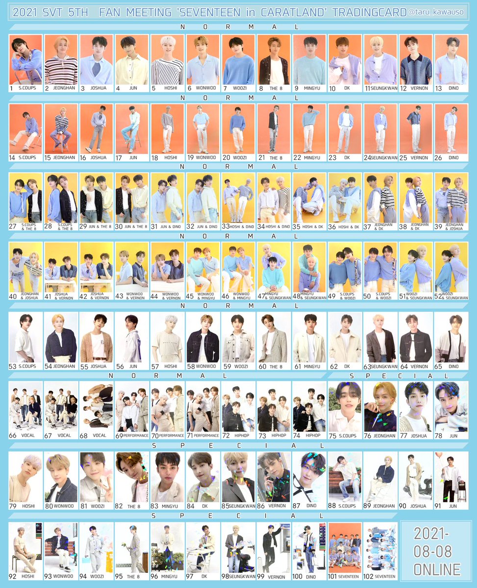 セブチ　カラットランド2021 トレカ　コンプリート セブチ カラットランド2021 トレカ コンプリート 2021 SVT 5TH FAN