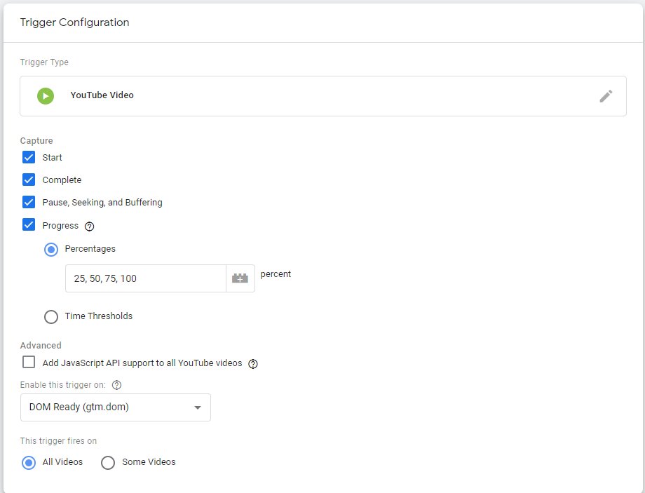 Настройка триггеры в сенлере. Настройка триггера. Настройка триггера. Настройка целей gtm на страницу спасибо. Настройка триггеров.