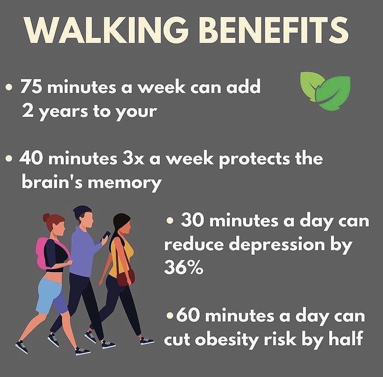 #walking #benefitsofwalking