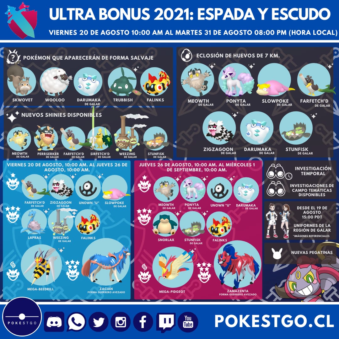 Pokestgo on X: La Tercera parte del Ultra Bonus llega este viernes y  estará dedicada a la región de Galar de Pokémon Espada y Escudo. Conoce los  detalles en la infografía y