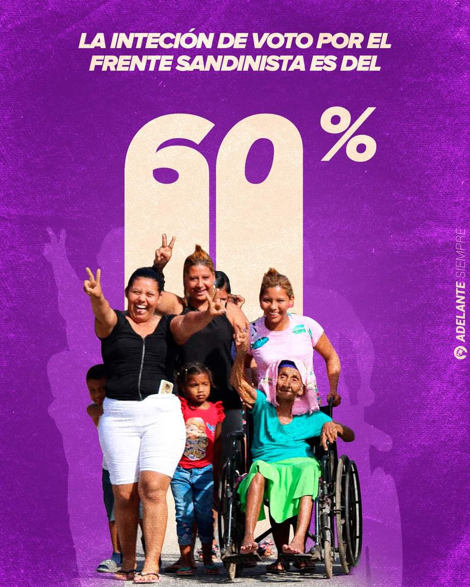 #ManaguaSandinista 
Según la última encuesta de M&amp;R Consultores correspondiente al mes de agosto, el 60% de los nicaragüenses tienen una intención de voto por el FSLN.
