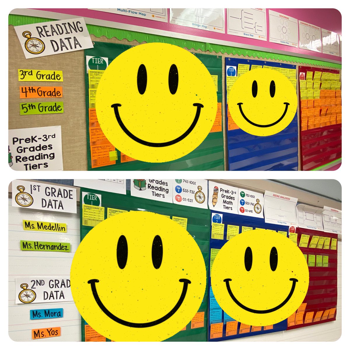 Preservice day 2 and we’ve already analyzed students’ data and identified their initial academic tiers! <a href="/jrharris166/">JR Harris Elementary</a> teachers are ready to hit the ground running to address our eagles’ unique needs! #travellingtonewHEIGHTS (smileys for student privacy 😊) <a href="/jmrivero85/">JRivero</a> <a href="/ElenaBuley/">Elena Martinez-Buley</a>