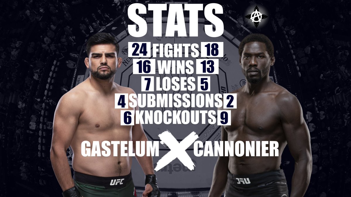 BRASAMMAENG's tweet photo. Looking forward to the fights this weekend, these guys match up so well, who do you got?
#mma #ufc #kelvingastelum #jaredcannonier https://t.co/mNFFNRm7zd