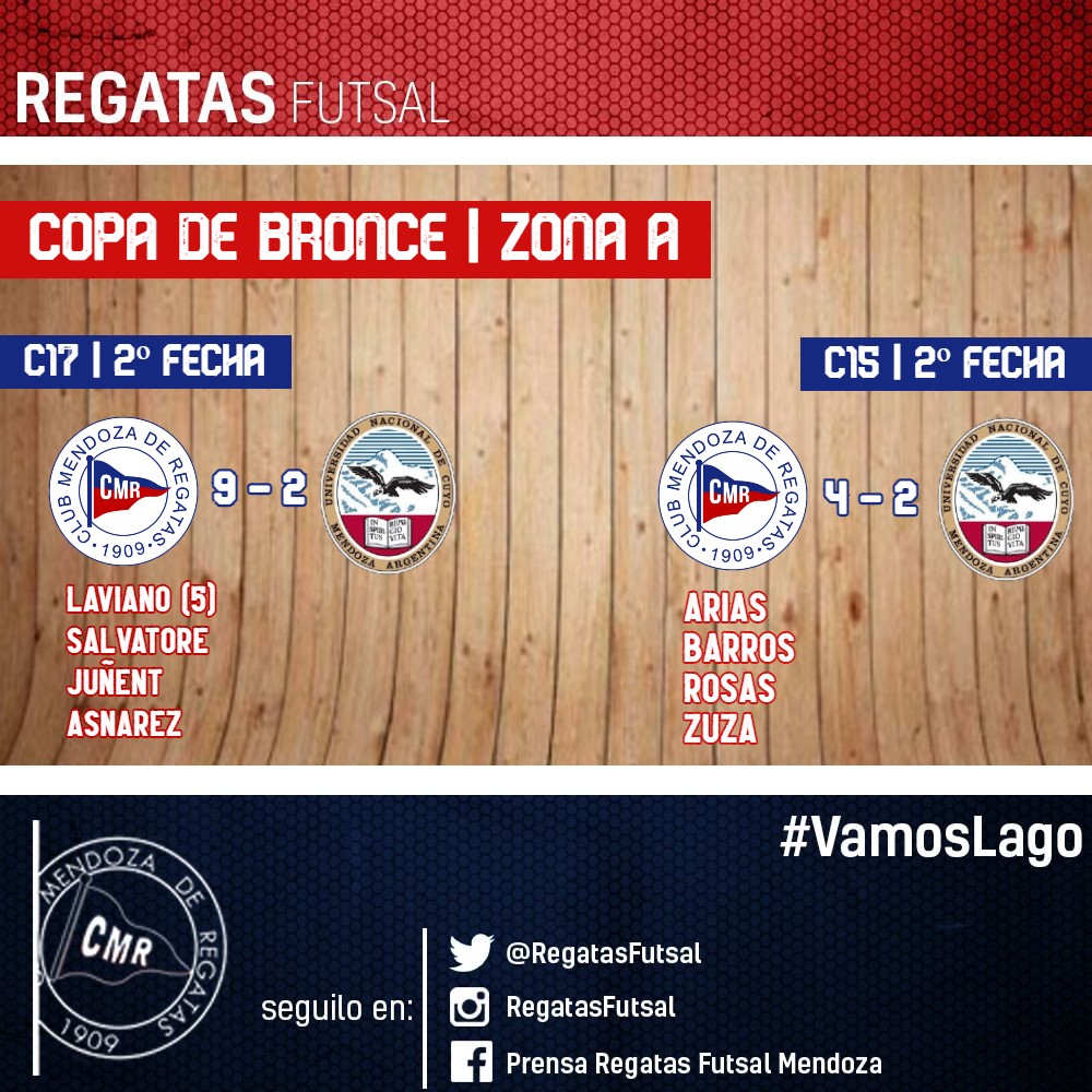 REPASO DEL FINDE
#Inferiores
Tanto el sábado como el lunes feriado, los más chicos del Lago disputaron sus respectivos encuentros por las primeras dos fechas del Clausura.
Aquí los resultados de #RegatasA en la #CopaDeOro y de #RegatasB en la #CopaDeBronce.

#VamosLago