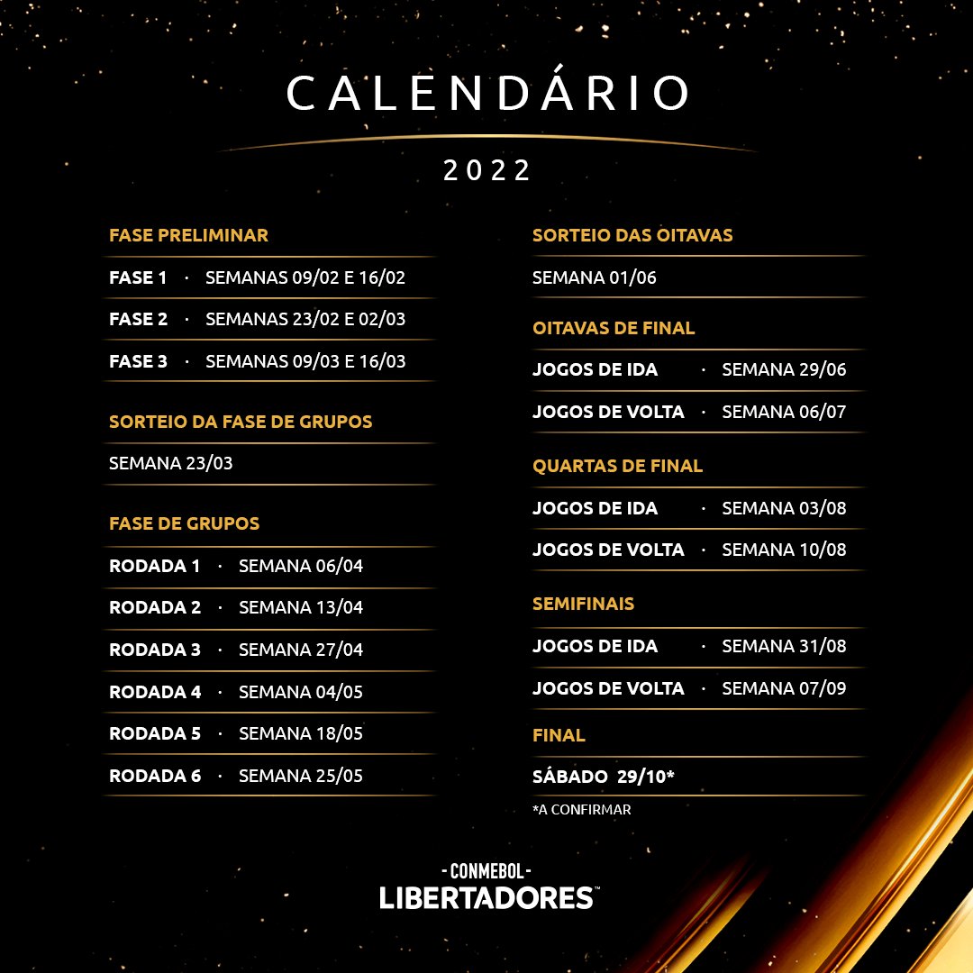 Libertadores 2021: Confira as datas e os horários dos jogos dos