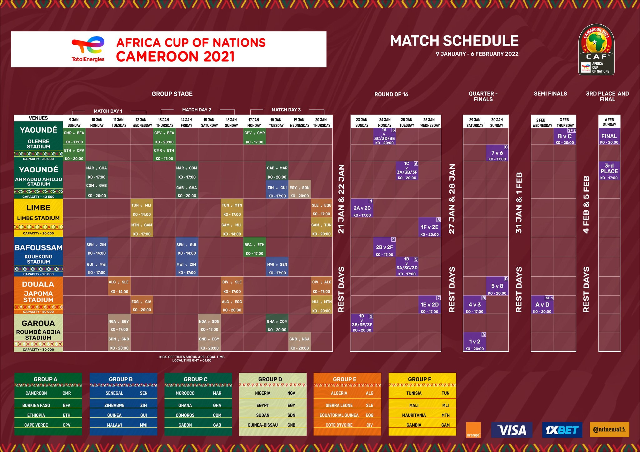 Africa cup of nations fixtures