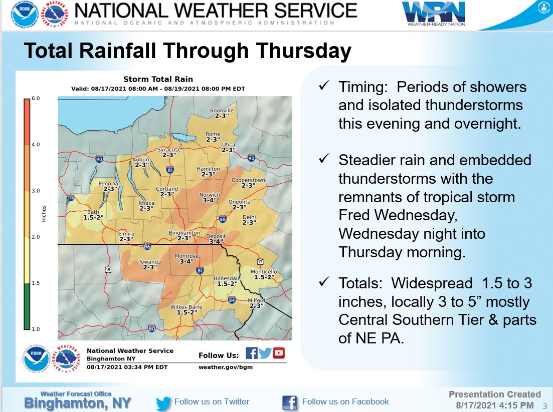 A flash-flood watch is in effect for all of Central NY &amp; NE PA until Thursday AM. Periods of showers &amp; T'storms will be around this evening into tonight. Then, widespread rain, some heavy at times with more ⛈️for Wednesday into Thursday AM. #NYWX #PAWX weather.gov/media/bgm/publ…