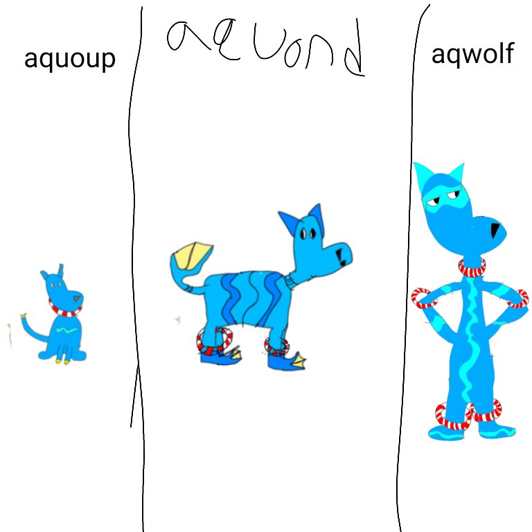 BorkPlayz's tweet photo. Finished this a few days ago and started Twitter today so I thought I would tweet it it's my own pokemon https://t.co/hs9ZsTlls3