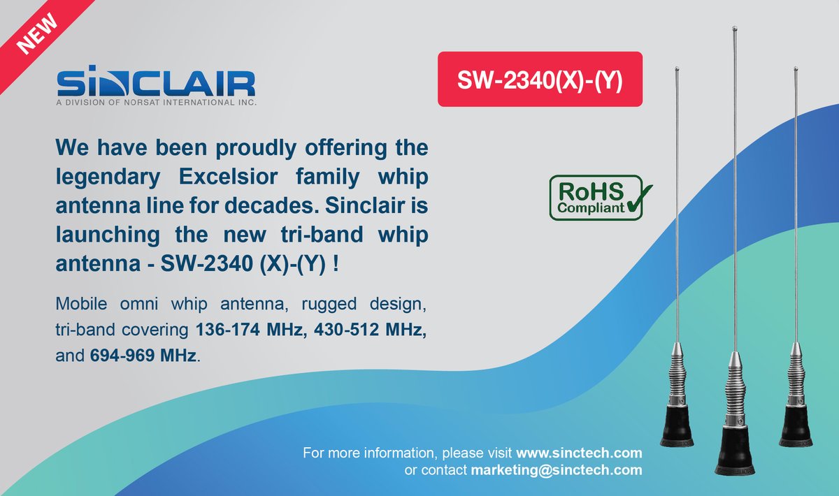 Sinclair Technologies tweet media