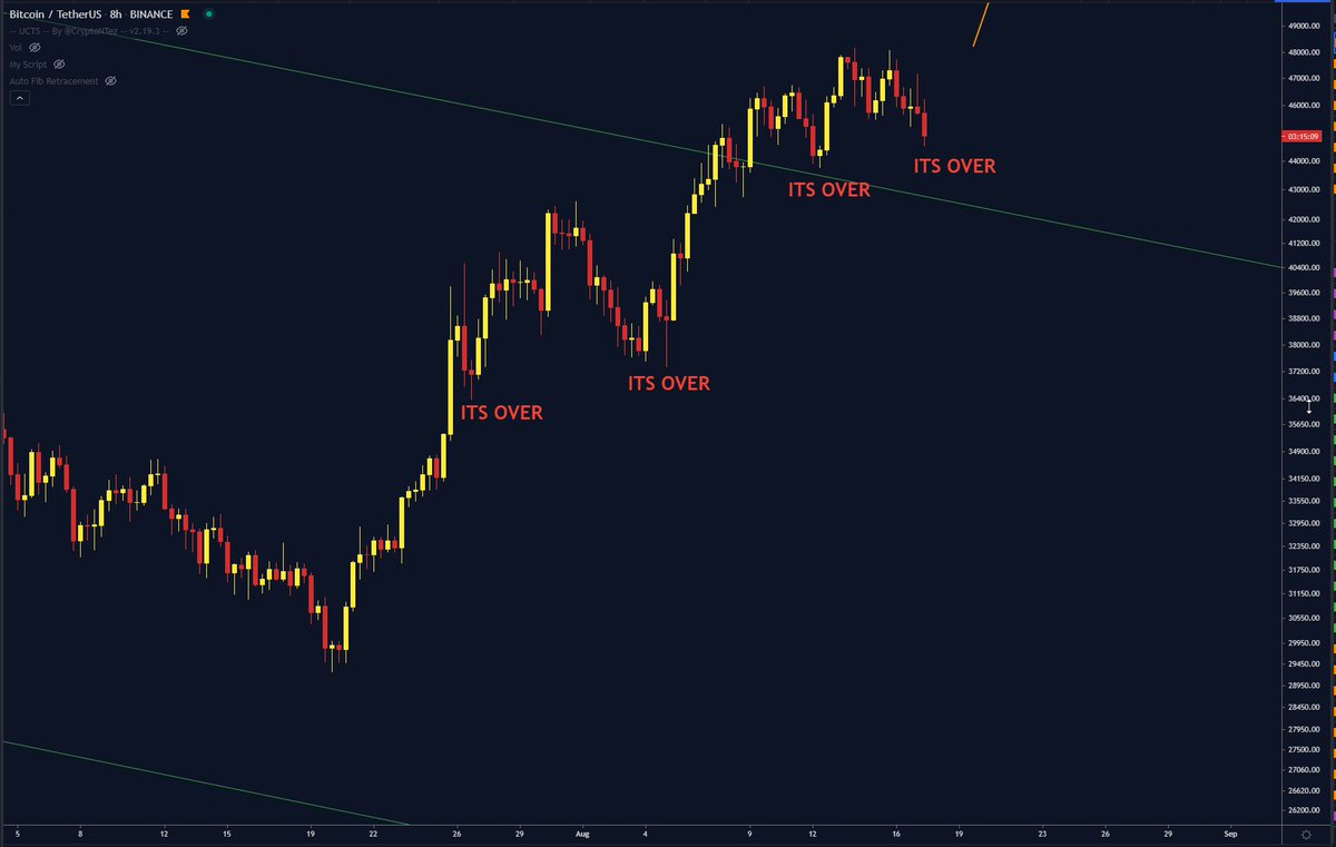 Btc drops applebees Btc drops applebees forex card login axis bank